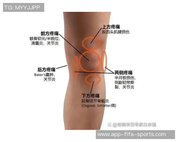打篮球后膝盖疼痛的原因及缓解方法详解 打篮球后膝盖疼痛的原因及缓解方法详解
