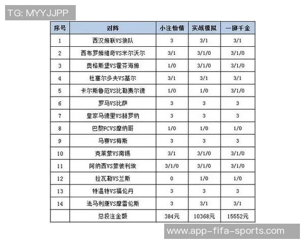 足球滚球让0解析与投注策略分享助你赢得比赛乐趣与收益